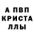 Канабис сатива Alibi Alyakpar